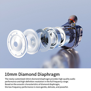 ND ZR หูฟังอินเอียร์สำหรับฟังเพลง, หูฟังอินเอียร์สำหรับเล่นเกมคอมพิวเตอร์แบบไดนามิก HiFi พร้อมไมโครโฟนควบคุมด้วยสาย - Product Image 4