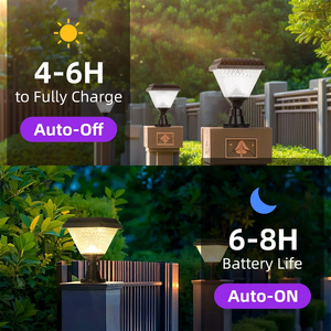 Lampe <span class=keywords><strong>solaire</strong></span> avec minuterie, cour, <span class=keywords><strong>lampadaire</strong></span> extérieur automatique, blanc froid, lanterne décorative, lampes Rgb pour jardin, lumineux - Product Image 6
