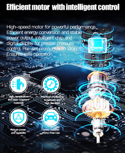 <span class=keywords><strong>Kit</strong></span> máy nén thiết bị đóng Lithium không dây 4000amh không khí bóng xe đạp <span class=keywords><strong>2025</strong></span> xe máy mới nhanh chóng di động máy bơm không khí cho lốp xe - Product Image 3