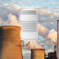 Détecteur de qualité de l'air 5-en-1 à capteur de gaz RK300-08C environnemental avec RS485