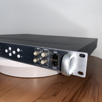 Encodeur Live Streaming 24 en 1 HD H.264 vers ASI IP HDMI pour Diffusion TV Câblée et IPTV