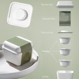 Одноразовый чайный набор для путешествий, чайник из сахарного тростника, биоразлагаемая бумага, Компостируемый, горячая распродажа, 2022 г.