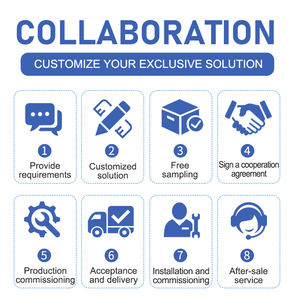 Bungkus palet Robot peregangan seluler pintar swadorong - Product Image 5