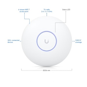 UniFi U7-Pro WiFi6 อุปกรณ์เชื่อมต่อเครือข่ายไร้สายแบบดูอัลแบนด์ 5G - Product Image 2