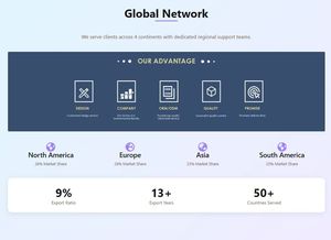 Scatola per Torta Arrotolata, Confezione per Mousse e Pancake, Scatola per Dolci Menglong, Scatola Trasparente a Cupola per Torte Tagliate - Product Image 5