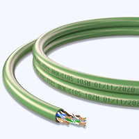 Cable Ethernet CAT5 UTP OFC, Cable de red RJ45 FIuker aprobado, chaqueta de PVC, 305M/1000ft