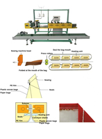 Ventes directes d'usine Scellant alimentaire de haute qualité Scellant thermique continu alimentaire
