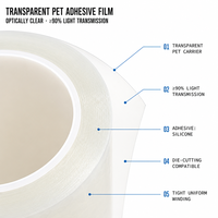 Film protecteur transparent en PET résistant à la chaleur pour module de rétroéclairage LED et blindage de carte de circuit flexible