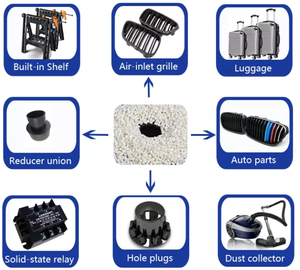 Vente en gros de granulés de plastique vierge brut PC/ABS MP5000AM Placage de métal de qualité moulage par injection pour pièces d'extérieur automobile - Product Image 5