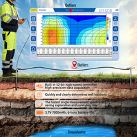 PQWT New Arrival PQ225 Series 50m 100m 200m Geophysical Equipment Deep Underground Water Finder Detector for Well Drilling