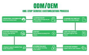 Крем-гель для интимной зоны с отбеливающим эффектом и защитой от солнца, OEM/ODM, для лица, тела, зоны бикини и чувствительной кожи, 50 мл, в баночке с коробкой - Product Image 6