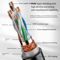 Câble DENIXI de catégorie Super Six, de haute qualité, CAT6/CAT6A, extérieur, 10G, double blindage, 8 conducteurs, CCA solide, 23/24AWG, POE, surveillance