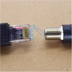 Hot Sale RF To RJ45 Converter Adapter F Female To RJ45 Male Coax Straight Connector For Line Tester