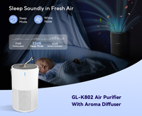 Penjernih Udara Rumah Pabrik Filter HEPA Ultra Senyap Kontrol Cerdas Sensor Kualitas Udara untuk Hewan Peliharaan Debu Kustom Produsen OEM
