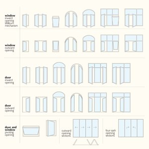 Accueil personnalisé Hôtel Avant Noir Coulissant Cuivre Verre Portes Contemporain En Laiton Accentué Cadre <span class=keywords><strong>Porte</strong></span> En Verre - Product Image 5