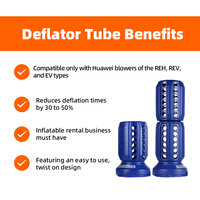 Tuyau flexible en caoutchouc thermoplastique à basse pression pour gonflage et dégonflage, tube de conduit d'air pour château gonflable, toboggan aquatique, publicité rapide