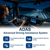 Kit MDVR AHD 4CH 1080P 4G GPS IPS de 7 Pulgadas, Cámara ADAS DMS con IA, IP68 Resistente al Agua, Solución de Gestión de Flotas para Camiones y Autobuses, OEM/ODM