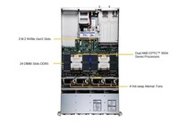 AS-2025HS-TNR SUpermicro 2U Rack Server Dual 1600W Titanium Redundant PSU 7-24H Data Center Enterprise Server.
