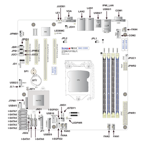 Carte mère de serveur Micro-ATX MBD-X11SSM-F avec socket unique LGA-<span class=keywords><strong>1151</strong></span> (socket <span class=keywords><strong>H4</strong></span>) Intel C236, prise en charge DDR4 - Product Image 3