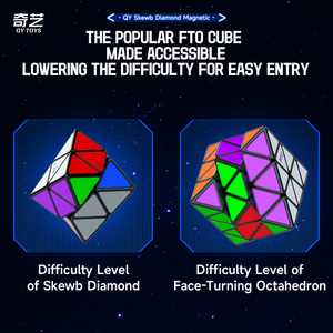 Qiyi fto คิวบ์แปดเหลี่ยม, ของเล่นปริศนาสำหรับเด็กแข่งขันพัฒนาสติปัญญาแข่งรถ<span class=keywords><strong>2</strong></span>*<span class=keywords><strong>2</strong></span>สั่ง2ND - Product Image 3