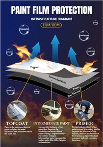Factory Direct Sales of Industrial <strong>Epoxy</strong> <strong>Floor</strong> Waterproof <strong>Coating</strong> - Product Image 4