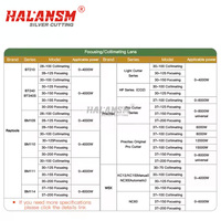 Halansm BT210 BM111 4KW 8KW Lentille de collimation à mise au point laser 4D D30 37mm Collimateur Raytools Tête de découpe laser Lentille Pièces d'équipement