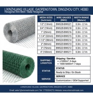 Toptan Yeşil PVC Kaplı Altıgen Tel Örgü 60mm Galvanizli Tavuk Kümesi Çiti 1.5m X 15m Kümes Hayvanları Filesi Çiftlik İçin