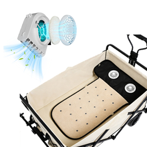 Alfombrilla Refrigerante para Carrito de Mascotas con Ventiladores Dobles, Alfombrilla Refrigerante para Exteriores con Alimentación USB, 3 Velocidades Ajustables, Refrigeración para Verano - Product Image 3