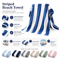Serviette de plage en coton personnalisée avec logo, serviette de plage de luxe imprimée jacquard pour hôtels et cadeaux promotionnels