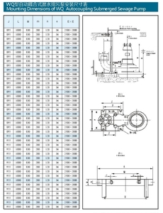 ปั๊มน้ำเสียแบบจุ่มใต้น้ำ SUOU QW50-30-10-2.2  ทำจากสแตนเลส ป้องกันการอุดตัน แบบแรงเหวี่ยง สำหรับใช้งาน - Product Image 4