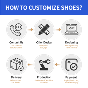 3d Geprinte Unisex Platform Schoenen Platte Zool Dikke Bodem Minimalistische Comfortabele Dagelijkse Kleding Voor Mannen Vrouwen Breed Formaat Trendy - Product Image 5