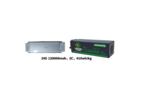 Cellules de batterie au lithium souples 3.6V 120Ah, cellule en pochette 12000mAh 2C 400Wh/kg pour vélos électriques, scooters, drones, UAV