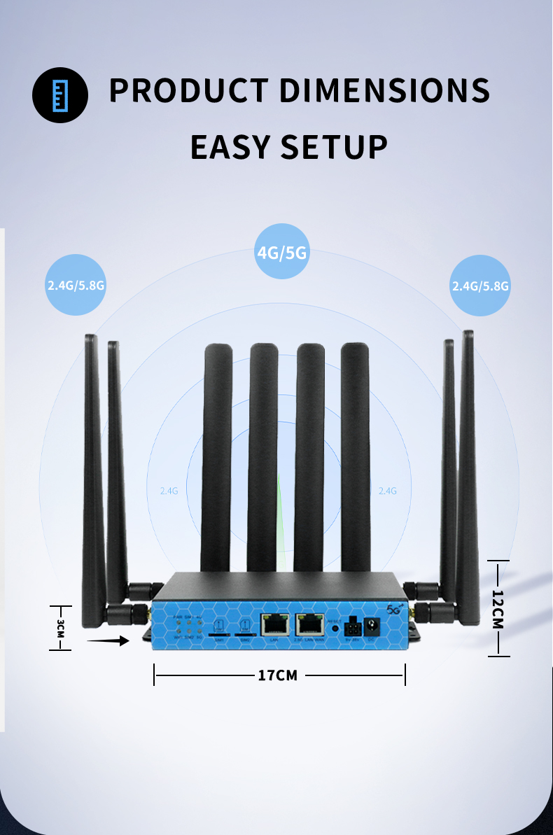 5G LTE モバイルWiFi 3000Mbps　2個 Dual Band 3000mbps Wifi6 5g Router with 2.5G WAN/LAN Port