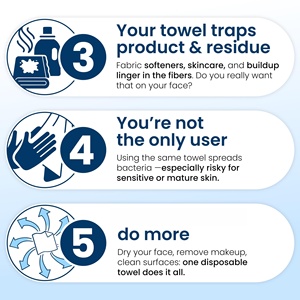OEM Customization <b>Biodegradable</b> Disposable Solid Color Soft Facial Towels Large Nonwoven Dry Face Towels for Home Use Washcloths - Product Image 3