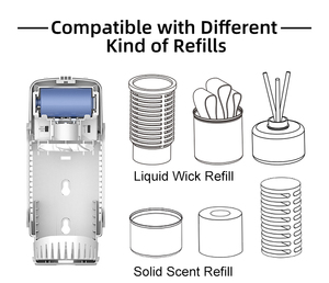 Type de ventilateur à batterie <span class=keywords><strong>Diffuseur</strong></span> automatique de parfum d'hôtel Ventilateur de désodorisant Ventilateur rond de distributeur d'arômes Fabricant de distributeur de produits frais - Product Image 3