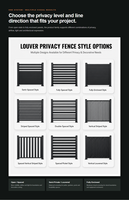 Volledig afgesloten aluminium privacy schuttingpanelen, massief lamellen ontwerp zonder openingen, complete afscherming tuin achtertuin