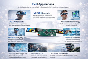 0,49-дюймовый OLED-дисплей на кремниевой основе с интерфейсом Micro HDMI для VR/AR-приложений - Product Image 5