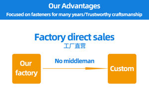 Insert de filetage de fil Din 8140 M7x1 Insert de filetage pour réparation d'insertion hélicoïdale - Product Image 5