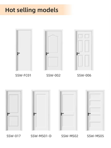 30 In. X 80 In. 5- <strong>Panel</strong> <strong>Honeycomb</strong> Composite Slab Moulded Door White Primed Molded Door - Product Image 5