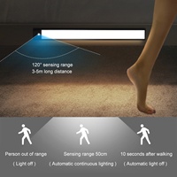 Lampu Sensor Gerak Tangan Ultra Tipis Pintar, Pengisian Daya USB, Pemasangan Magnetik, Lampu LED Sensor untuk Koridor dan Lemari