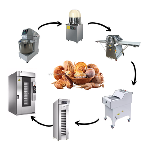 Équipement de fabrication de gâteaux au chocolat, matériel de boulangerie pour pains au lait, ligne de production de pains viennois, ligne de pâtisserie pour scones destinée aux boulangeries - Product Image 2