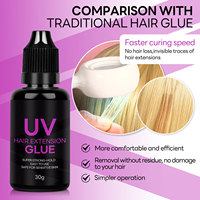 Colle pour perruques de style européen et américain, dissolvant de résine UV, colle invisible pour greffe, colle pour extensions capillaires transfrontalière