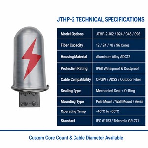 Caja de Empalme de Domo Montada en Poste Wolf JTHP-2-012/024/048/096 para Cables OPGW/ADSS, Conectores SC, Cable de Fibra Óptica para Exteriores - Product Image 2