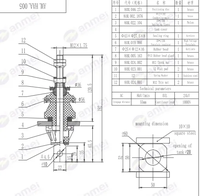 Transformateur basse tension conforme à la norme EN, avec emmanchement en porcelaine 1kV250A 630A, pièces métalliques, emmanchements de transformateur haute puissance