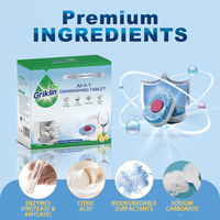 Factory Direct High Effiencecy Dishwasher Pods Eco-Friendly ultra Concentrated 5 in 1 Dishwashing Pods Rinse Aid Salt