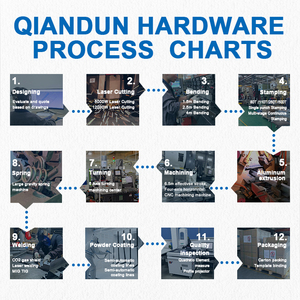 Nhà sản xuất tùy chỉnh nhôm thép không gỉ 5 trục <span class=keywords><strong>CNC</strong></span> phay gia công dịch vụ - Product Image 6