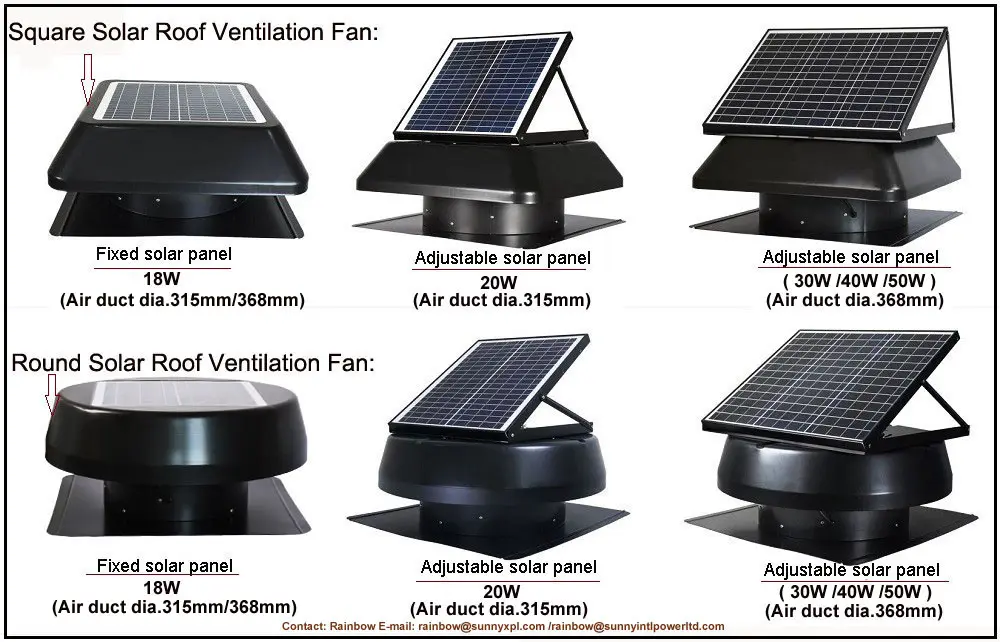 Ventilateur solaire rechargeable, outil de ventilation, nouveau panneau, ventilateur attique, climatisation solaire, panneau de toit