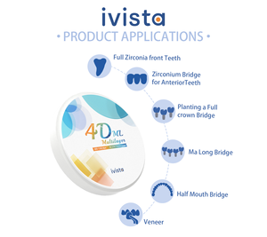 IVSITA Blocchi di Zirconia Dentale 4D--ML, Disco in Zirconia 98mm, Disco in Porcellana per Fresatura Manuale, Accessori per Terapia Orale - Product Image 3
