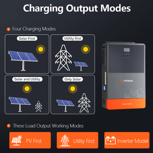 DRPOWER Onduleur Solaire Hybride 11KW <span class=keywords><strong>48V</strong></span> <span class=keywords><strong>230V</strong></span> On-Grid Off-Grid à Onde Sinusoïdale Pure, Double MPPT 150A, Contrôleur Solaire PV 500V - Product Image 5