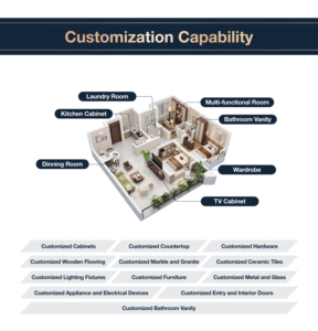 Muebles de Cocina Modernos de Lujo en Color Negro, Gabinetes de Cocina en Paquete Plano de Madera Contrachapada 2pac para <span class=keywords><strong>Restaurante</strong></span> - Product Image 3
